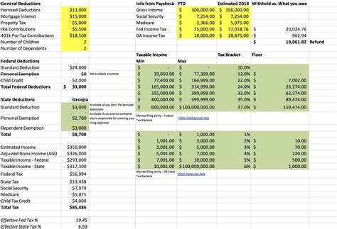 Federal Tax Calculator Excel Templates